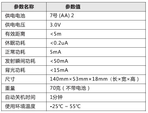 太阳能（néng）路灯控制器_铅酸胶体配置（zhì）器参数